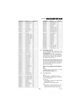 Preview for 63 page of Philips 32PFK6509/12 Service Manual