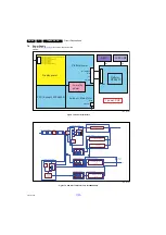 Preview for 68 page of Philips 32PFK6509/12 Service Manual