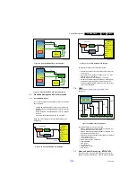 Preview for 71 page of Philips 32PFK6509/12 Service Manual