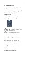 Preview for 42 page of Philips 32PFK6509 User Manual