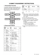 Preview for 13 page of Philips 32PFL1507/F8 Service Manual