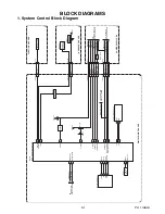 Preview for 27 page of Philips 32PFL1507/F8 Service Manual