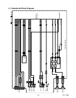 Preview for 28 page of Philips 32PFL1507/F8 Service Manual