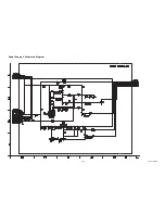 Preview for 36 page of Philips 32PFL1507/F8 Service Manual