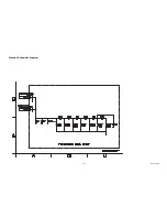 Preview for 39 page of Philips 32PFL1507/F8 Service Manual