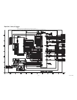 Preview for 43 page of Philips 32PFL1507/F8 Service Manual