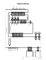 Preview for 52 page of Philips 32PFL1507/F8 Service Manual