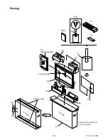 Preview for 54 page of Philips 32PFL1507/F8 Service Manual