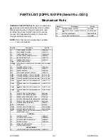 Preview for 55 page of Philips 32PFL1507/F8 Service Manual