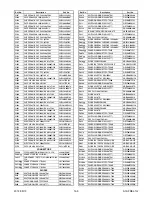 Preview for 57 page of Philips 32PFL1507/F8 Service Manual