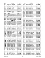 Preview for 58 page of Philips 32PFL1507/F8 Service Manual