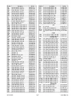 Preview for 61 page of Philips 32PFL1507/F8 Service Manual