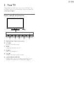 Preview for 7 page of Philips 32PFL1507 User Manual