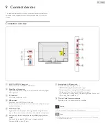 Preview for 28 page of Philips 32PFL1507 User Manual