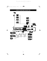 Preview for 13 page of Philips 32PFL2302 User Manual