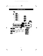 Preview for 48 page of Philips 32PFL2302 User Manual