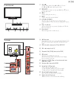 Preview for 10 page of Philips 32PFL2507 User Manual