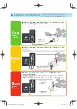 Preview for 8 page of Philips 32PFL2908 Quick Start Manual