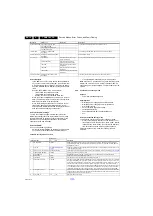 Preview for 16 page of Philips 32PFL3007 Service Manual