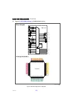 Preview for 32 page of Philips 32PFL3007 Service Manual