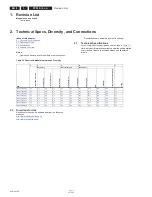 Preview for 2 page of Philips 32PFL3008D/78 Service Manual