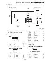 Preview for 3 page of Philips 32PFL3008D/78 Service Manual