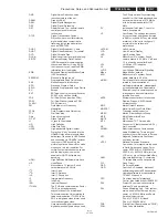 Preview for 7 page of Philips 32PFL3008D/78 Service Manual