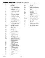 Preview for 8 page of Philips 32PFL3008D/78 Service Manual