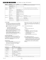 Preview for 16 page of Philips 32PFL3008D/78 Service Manual