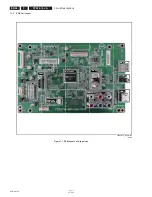 Preview for 26 page of Philips 32PFL3008D/78 Service Manual