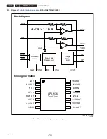 Preview for 32 page of Philips 32PFL3008D/78 Service Manual