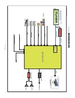 Preview for 36 page of Philips 32PFL3008D/78 Service Manual