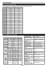 Preview for 9 page of Philips 32PFL3018T/12 User Manual