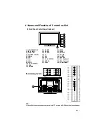 Preview for 8 page of Philips 32PFL3057/V7 User Manual