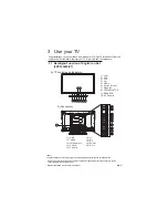 Предварительный просмотр 7 страницы Philips 32PFL3230/V7 User Manual