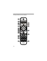 Предварительный просмотр 8 страницы Philips 32PFL3230/V7 User Manual