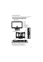 Preview for 7 page of Philips 32PFL3330/V7 User Manual