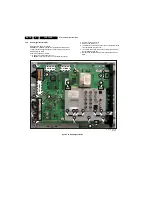 Предварительный просмотр 18 страницы Philips 32PFL3403D/85 Service Manual