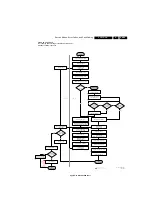 Предварительный просмотр 29 страницы Philips 32PFL3403D/85 Service Manual