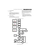 Предварительный просмотр 31 страницы Philips 32PFL3403D/85 Service Manual