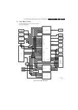 Предварительный просмотр 85 страницы Philips 32PFL3403D/85 Service Manual