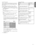 Preview for 20 page of Philips 32PFL3403D/85 User Manual