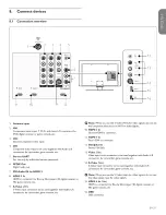 Preview for 30 page of Philips 32PFL3403D/85 User Manual