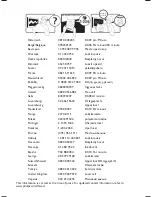 Preview for 2 page of Philips 32PFL3403D User Manual