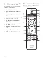 Preview for 16 page of Philips 32PFL3403D User Manual