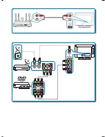 Предварительный просмотр 8 страницы Philips 32PFL3404/77 Quick Start Manual