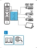 Предварительный просмотр 9 страницы Philips 32PFL3404/77 Quick Start Manual