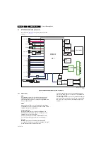 Preview for 34 page of Philips 32PFL3405 Service Manual