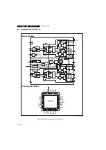 Preview for 38 page of Philips 32PFL3405 Service Manual