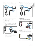 Предварительный просмотр 29 страницы Philips 32PFL3406 User Manual